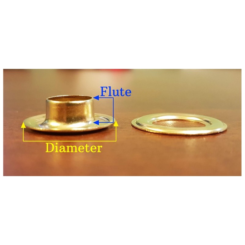 Grommets Flute & Diameter Dimensions